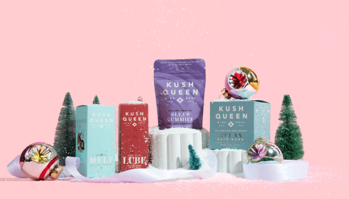 Shop Holiday Gift Sets