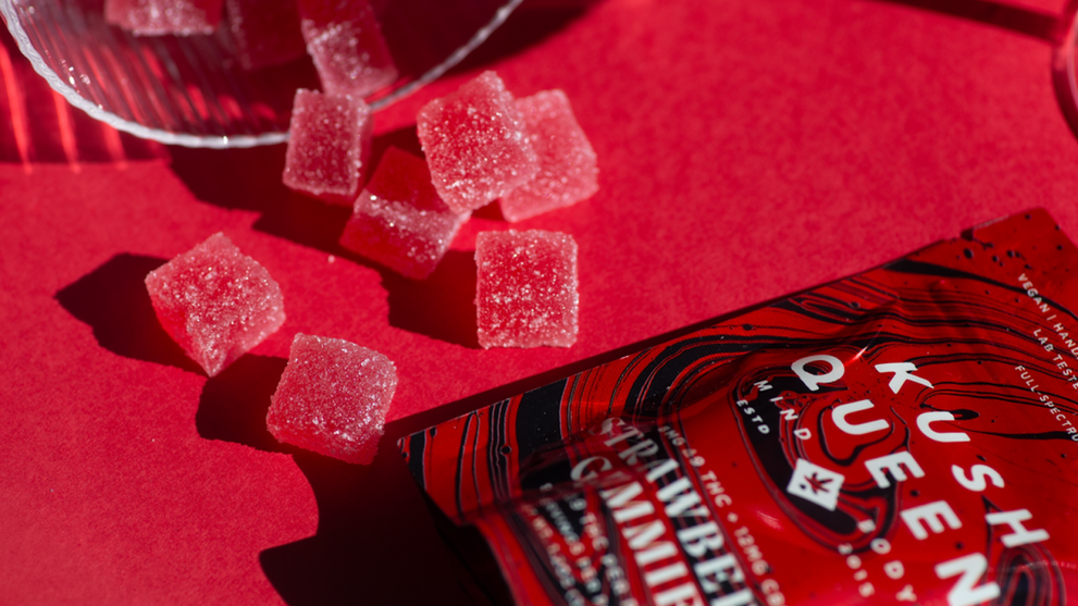 Find Out Do THC Gummies Expire?